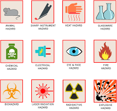 Awareness skills come in handy when dealing with small children, traveling in a big city, driving, or doing home improvement projects. Safety Precautions In Laboratory Hse Images Videos Gallery