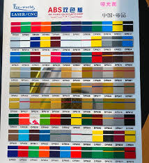 Two Layer Colored Abs Plastic Sheet For Laser Engraving Machine Buy Two Layer Colored Abs Plastic Sheet Abs Plastic Sheet Abs Plastic Sheet For