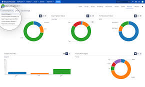 reports in jira bigpicture aggregate sum count