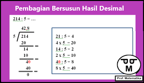 Sekarang kita akan belajar membagi bilangan yang lebih besar. Cara Menghitung Pembagian Ribuan Dengan Metode Bersusun Porogapit