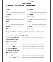 Ustedes Commands Formal Commands Spanish Plural Positive And Negative Positivity Verb