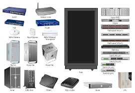 Networking hardware, also known as network equipment or computer networking devices, are electronic devices which are required for communication and interaction between devices on. Computer Network Diagrams Network Diagram Software Isg Network Diagram Design Elements Network Hardware Draw The Diagram Of Networking Hardware