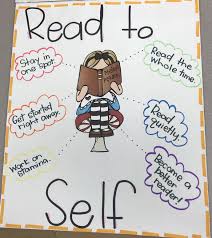 daily 5 read to self anchor chart kindergarten anchor