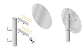 Pas d'insultes, pas d'agressivité, pas de harcèlement entre utilisateurs. Panneaux Interdiction Propriete Privee Defense D Entrer Seton Fr