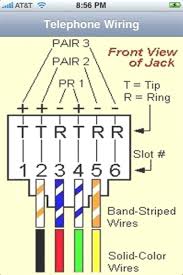 Order the latest version with worldwide shipping or download! Cat 3 Rj11 Wiring Diagram Arctic Cat 500 Wiring Diagram 2001 Begeboy Wiring Diagram Source