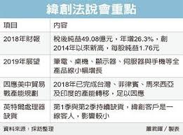 We did not find results for: ç·¯å‰µç²åˆ©éšè‚¡æ¯1 5å…ƒ æŠ•è³‡è¶Šå—blog Roc688 Com Googleç†±æœ è¶Šå—è‚¡ç¥¨æŠ•è³‡ æ¨‚å‰µæŠ•è³‡é¡§å•æœ‰é™å…¬å¸