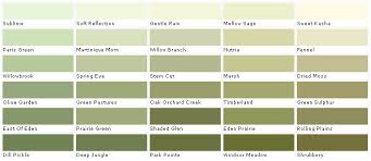 Lowes Sage Green Color Chart Valspar Lowes American