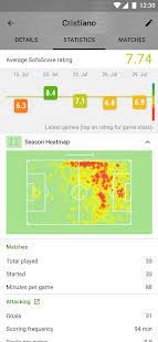 Sofascore is an app for soccer lovers where they can get coverage and information about different coverage in many countries to get all the . Sofascore V5 87 2 Unlocked Latest Apk Zone