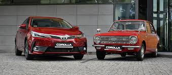 Why not rent to own? Buying A New Car Versus A Used Car Car Loans The Nrma