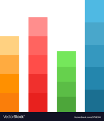 Stacked Bar Chart