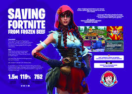 Fnbr.co is an unofficial cosmetics directory for fortnite: Wendy S Keeping Fortnite Fresh Clios