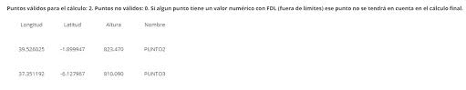 Latitud y longitud cual es x y y. Instituto Geografico Nacional