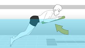 how to use a kick board 13 steps with
