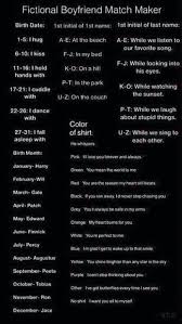 Fandom Fangirl Fictional Boyfriend Match Maker Funny Name Generator Funny Names Birthday Scenario