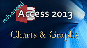 24 Advanced Programming In Access 2013 Adding Charts Graphs To Reports