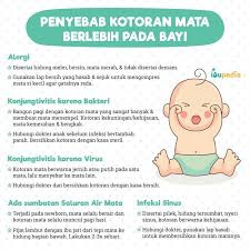 Pin Oleh Windaawr Di Infografis Good To Know Perawatan Bayi Seputar Bayi Kesehatan Bayi