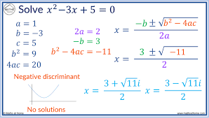 Discriminant - Formula, Rules, Discriminant Of Quadratic Qquation