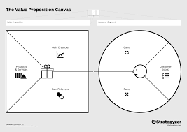 نتیجه جستجوی لغت [proposition] در گوگل