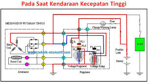 Contoh soal pilihan ganda sistem pengisian mobil beserta jawabannya. Cara Kerja Regulator Konvensional Pada Sistem Pengisian Teknik Otomotif Com