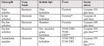 Thy Den Flas Karar