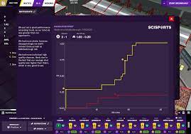 We take a look at its headline features. Football Manager 2021 Touch Is Out Now On Ipad And Android Following Last Week S Football Manager 2021 Mobile Release Toucharcade