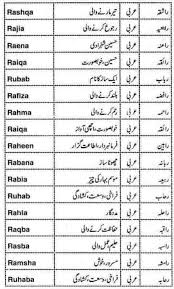 Muslim naming system is highly influenced by arabic and persian language. Latest Muslim Baby Names 2020 Modern Muslim Baby Edition 7 Welcome To Lowpoly Fbx
