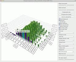 bars example qt data visualization 5 9