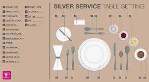Silver Service Or Formal Table Setting Dinner Service Table Settings Formal Table Setting