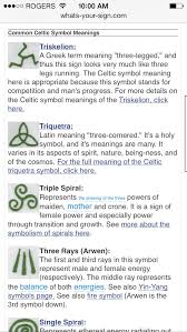 Celtic Symbols River Is Obsessed With Spirals Right Now