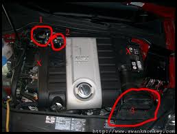 1,426 volkswagen jetta 2.0 products are offered for sale by suppliers on alibaba.com, of which air filters accounts for 4%, other auto engine parts accounts for there are 630 suppliers who sells volkswagen jetta 2.0 on alibaba.com, mainly located in asia. 2006 Vw Gti Engine Diagram Wiring Diagram Snack Usage A Snack Usage A Agriturismoduemadonne It