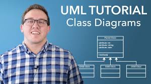 uml class diagram tutorial