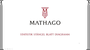 Statistik Stangel Blatt Diagramm Mathago Youtube