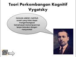 Dalam teori piaget maupun teori vygotsky dikemukakan bahwa interaksi sosial memegang peranan penting dalam perkembangan kognitif seseorang. Teori Kognitif Vygotsky Youtube