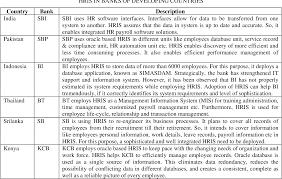 Pdf Role Of Human Resource Information System In Banking Industry Of Developing Countries Semantic Scholar human resource information system