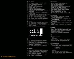 Nice Clean Computer Wallpaper That Shows Some Useful Nix Commands Linux Android Wallpaper Web Design