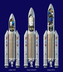 A subreddit for news and discussion on the european launch vehicle operator arianespace and the ariane, vega and soyuz launchers they market and. Figure A 2 Schemas D Ariane 5 Les 3 Coiffes Sont Differentes Selon Download Scientific Diagram