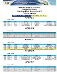 Resultados Tabla De Posiciones Por Liga De Futbol Segunda Division Guatemala Facebook