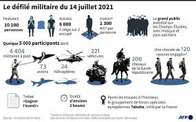 Un des militaires présents a profité de cette journée particulière pour demander sa. La6ah Qdq1xywm