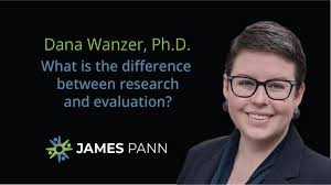 What's the difference between research and evaluation?