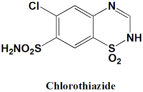Image result for Chlorothiazide