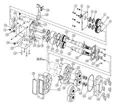 T8 water pump pdf manual download. Waukesha Pump Parts Zm Technologies