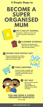 5 Lazy Mum Approved Ways To Be Organised When You Really Can T Be Bothered The Mummy Front Organised Mum Organisation Hacks Organized Mom