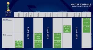 Habrá cambios significativos tanto en los años que se hagan como con el. El Real Madrid Ya Conoce Las Fechas Del Mundial De Clubes As Com