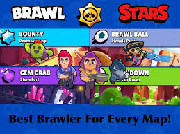 800 total trophies required to unlock. Increase Your Win Rate By Using The Right Brawler The Brawler You Choose Should Be Based On The Maps That Are Currently In Rotation Map Star Map Brawl
