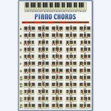 H060 Hot Piano Chords Chart Key Music Graphic Exercise Poster Art Print Ebay