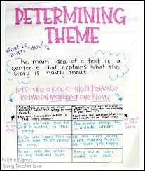 teaching theme anchor chart main idea vs theme young