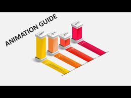 Part 2 3d Bar Creative Bar Chart In Powerpoint Animation