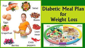 Pin On Weight Loss Diet Plans