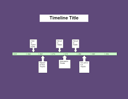 Mit microsoft word lassen sich texte automatisch nach begriffen indexieren und. 30 Timeline Templates Excel Power Point Word á… Templatelab