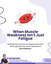 Image result for Muscle Weakness